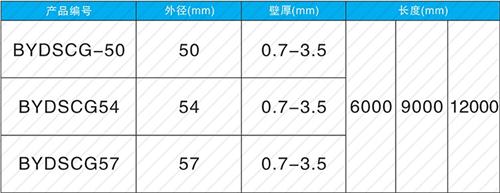 埇桥钳压式声测管规格尺寸